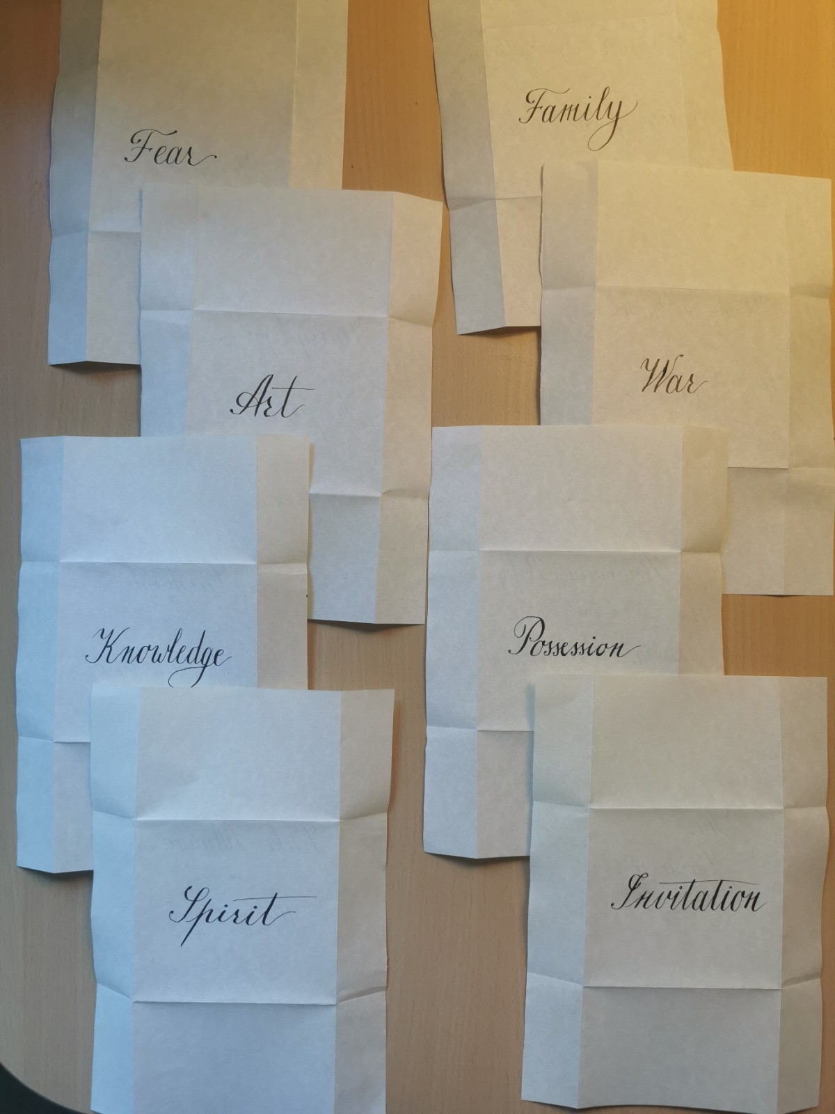 Topics